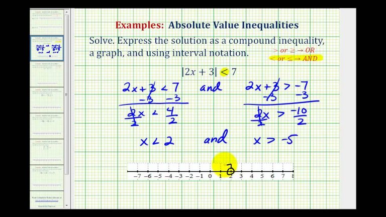 Compound Inequality Calculator
